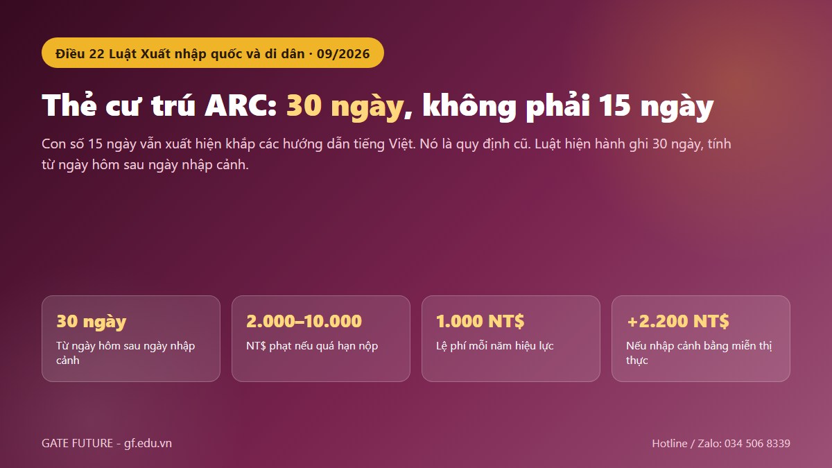 gf the cu tru arc dai loan 01 hero Thẻ cư trú ARC Đài Loan và thời hạn 30 ngày kể từ ngày hôm sau ngày nhập cảnh