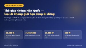 Đồ hoạ thẻ giao thông Hàn Quốc: vé 30 ngày 62.000 ₩ ngừng nạp từ 31/08/2026, vé 7 ngày 20.000 ₩, cọc thẻ lượt 500 ₩