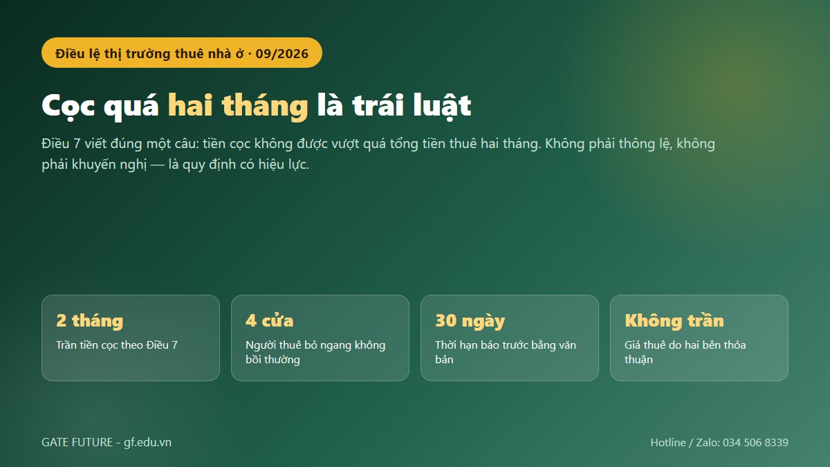 Quy định thuê nhà ở Đài Loan với trần tiền cọc hai tháng theo luật